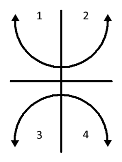 sabaki method karate in the inner circle pdf